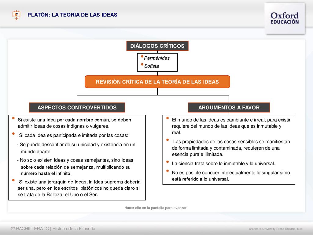 REVISIÓN CRÍTICA DE LA TEORÍA DE LAS IDEAS ASPECTOS CONTROVERTIDOS