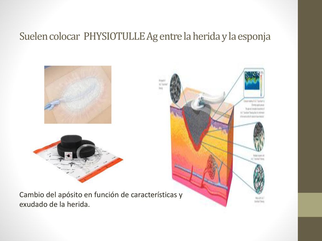 Suelen colocar PHYSIOTULLE Ag entre la herida y la esponja