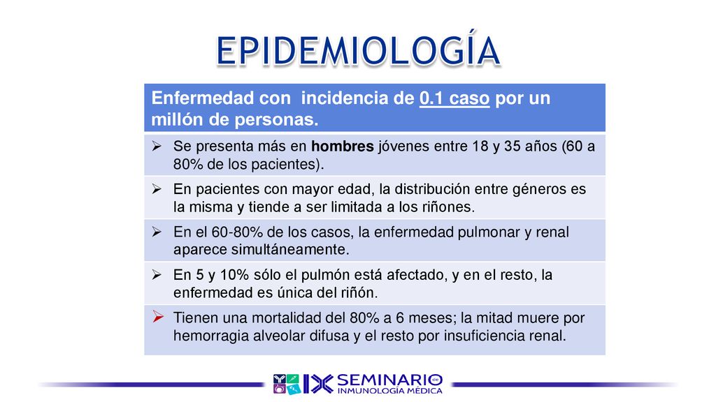 EPIDEMIOLOGÍA Enfermedad con incidencia de 0.1 caso por un millón de personas.
