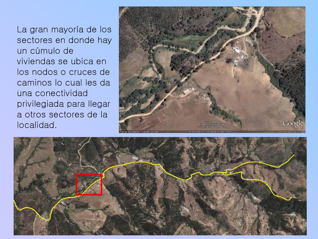 La gran mayoría de los sectores en donde hay un cúmulo de viviendas se ubica en los nodos o cruces de caminos lo cual les da una conectividad privilegiada para llegar a otros sectores de la localidad.