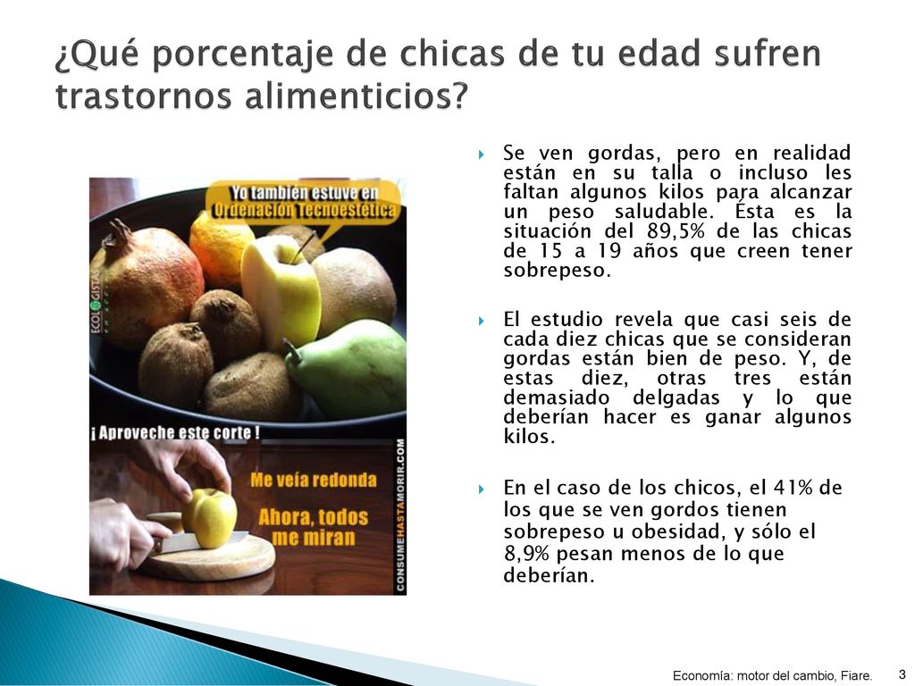 ¿Qué porcentaje de chicas de tu edad sufren trastornos alimenticios