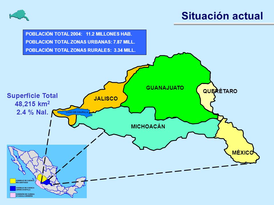 Situación actual Superficie Total 48,215 km2 2.4 % Nal. GUANAJUATO