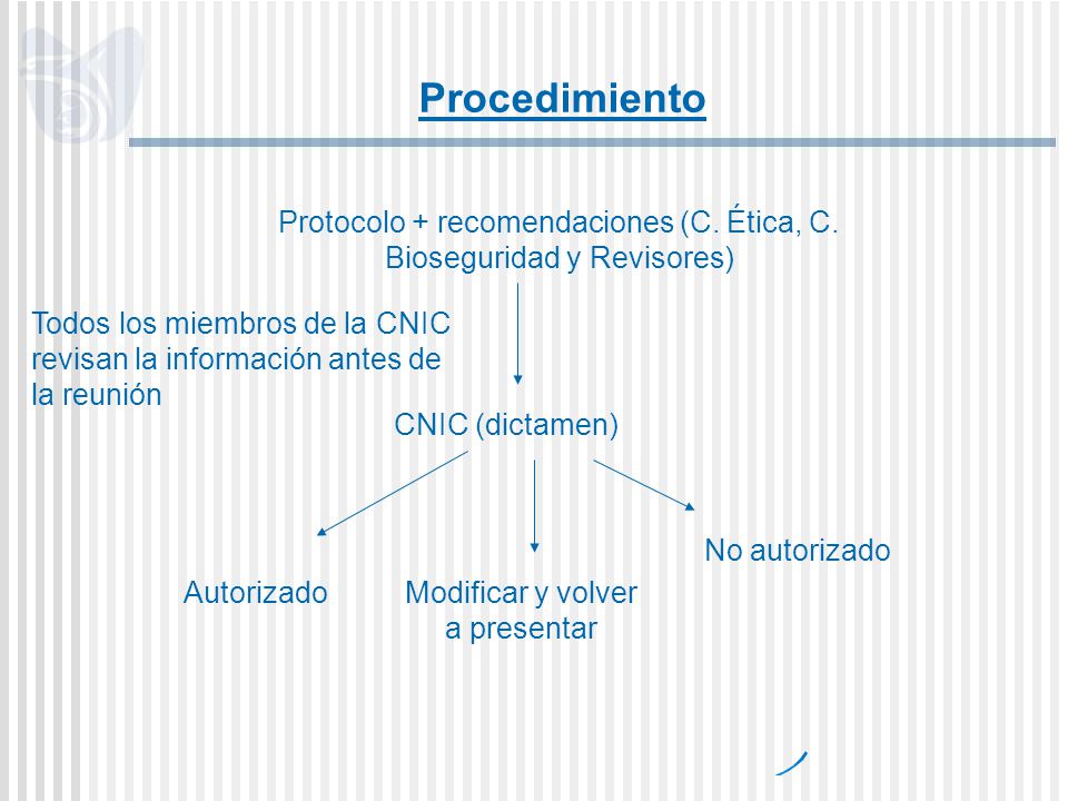 Procedimiento Protocolo + recomendaciones (C. Ética, C. Bioseguridad y Revisores)