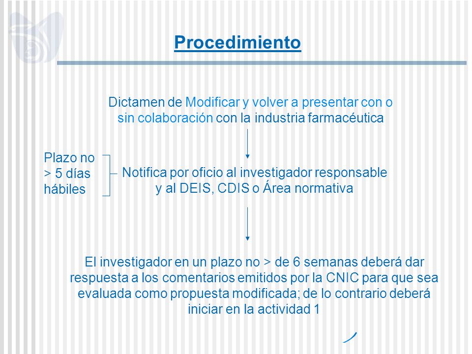 Procedimiento Dictamen de Modificar y volver a presentar con o sin colaboración con la industria farmacéutica.