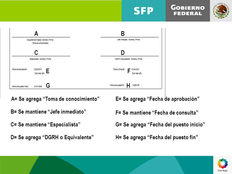 A B C D E F G H A= Se agrega Toma de conocimiento