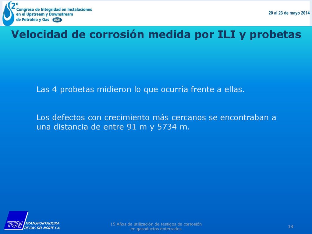Velocidad de corrosión medida por ILI y probetas