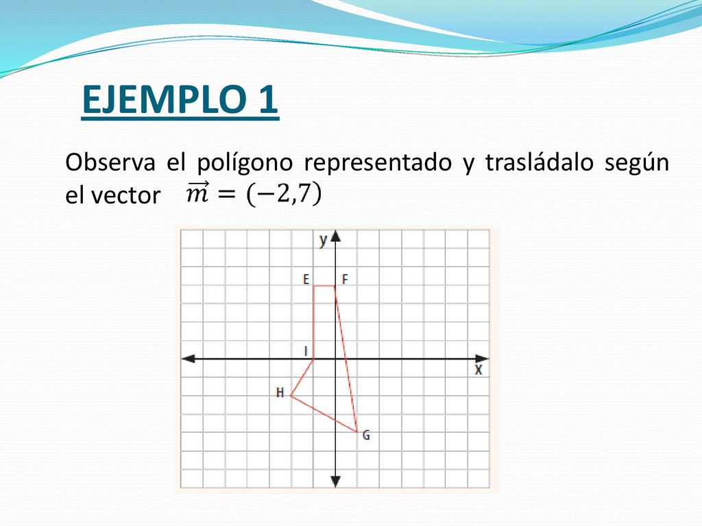 EJEMPLO 1 Observa el polígono representado y trasládalo según el vector