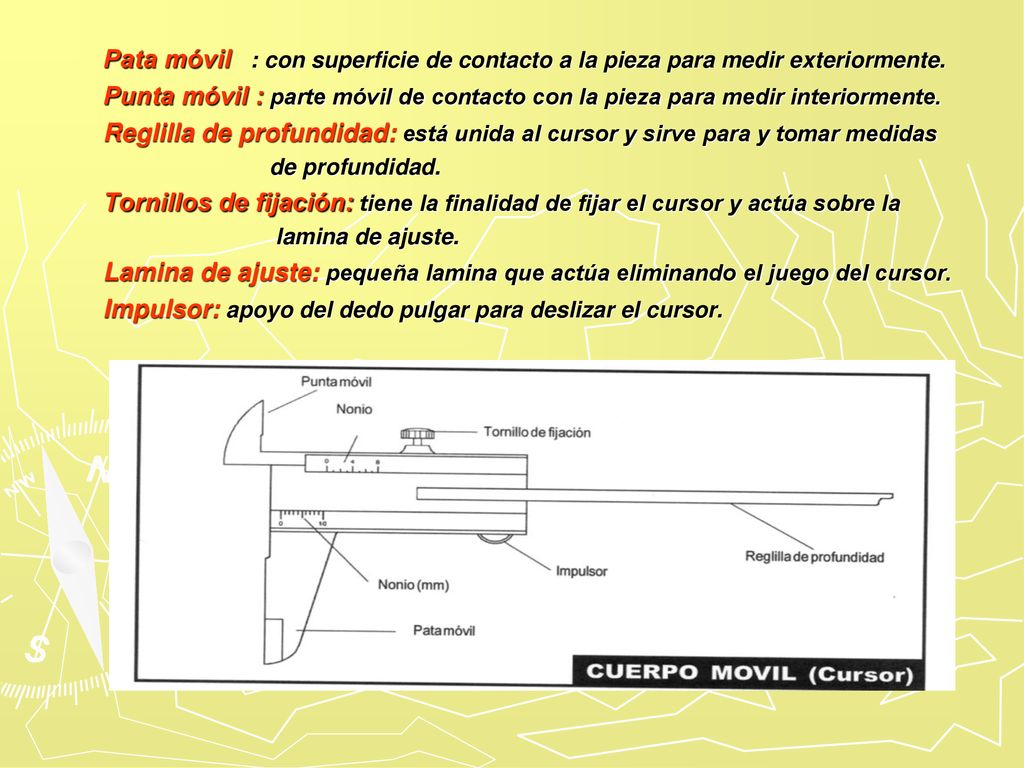 Impulsor: apoyo del dedo pulgar para deslizar el cursor.