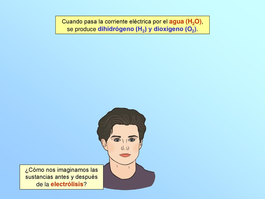 Cuando pasa la corriente eléctrica por el agua (H2O), se produce dihidrógeno (H2) y dioxígeno (O2).