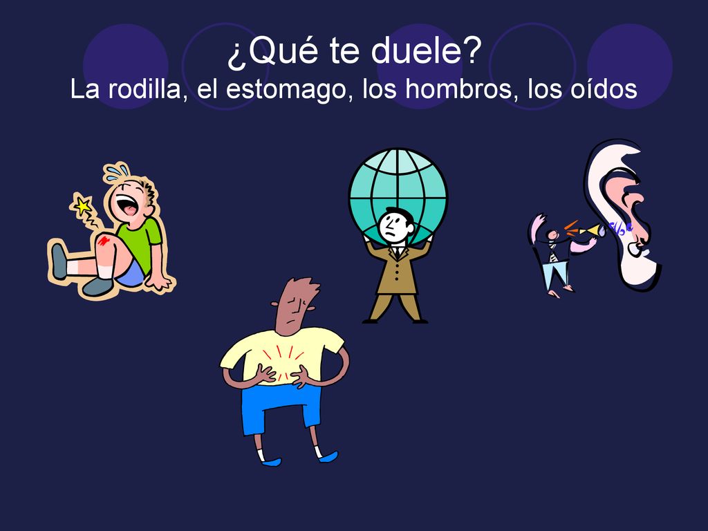 ¿Qué te duele La rodilla, el estomago, los hombros, los oídos
