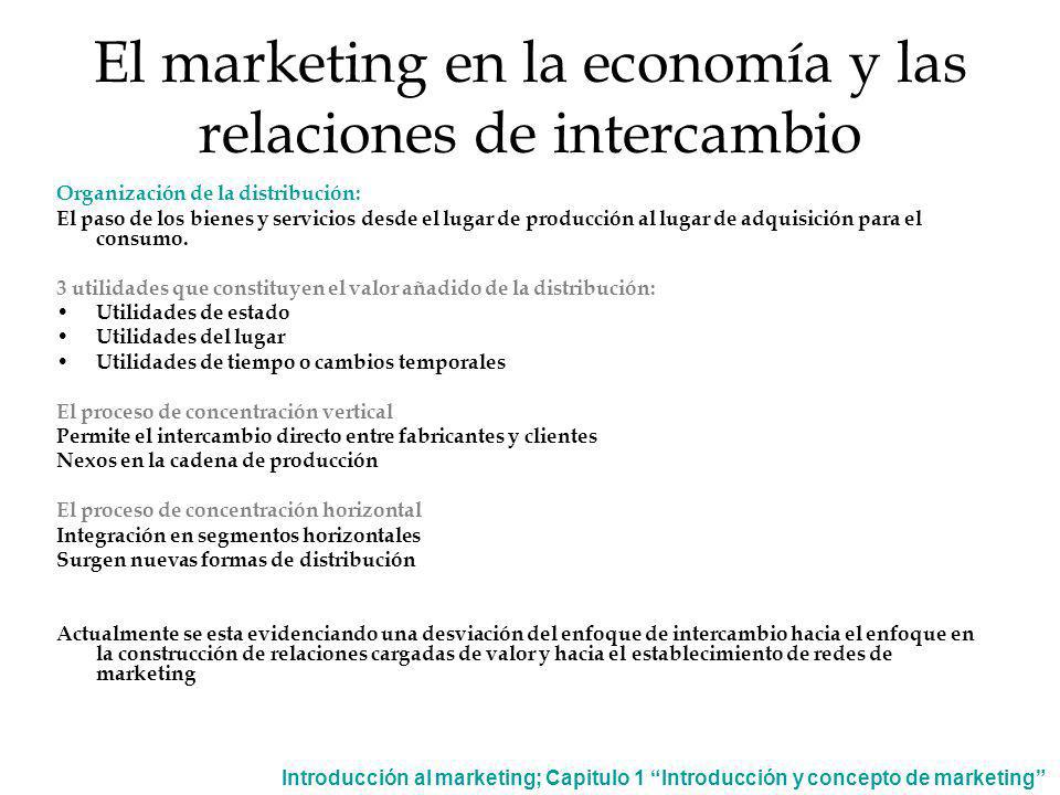 El marketing en la economía y las relaciones de intercambio