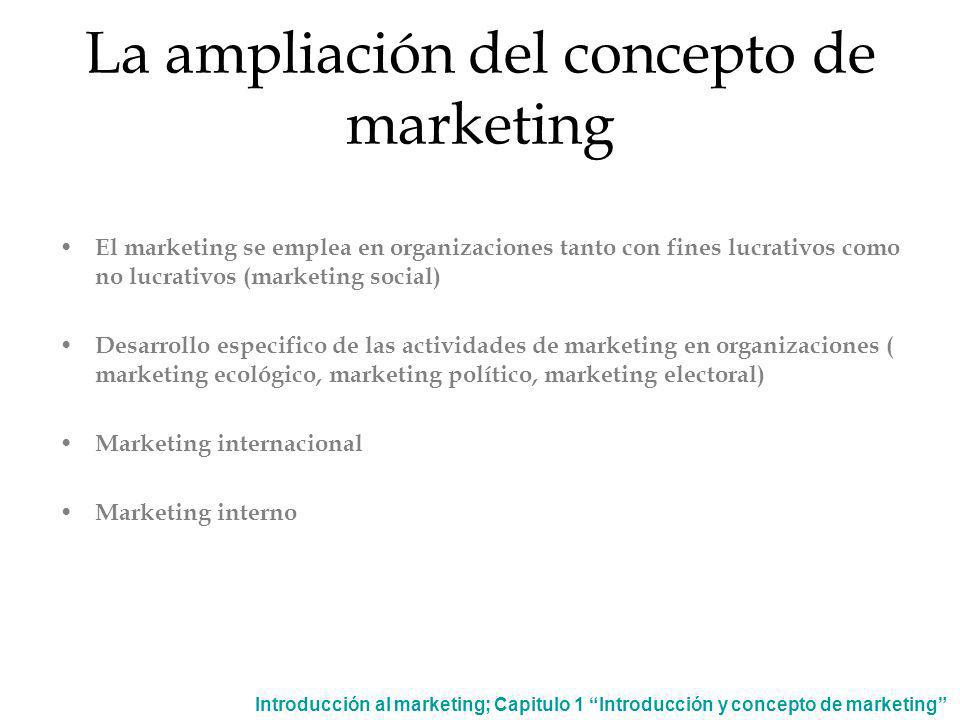 La ampliación del concepto de marketing