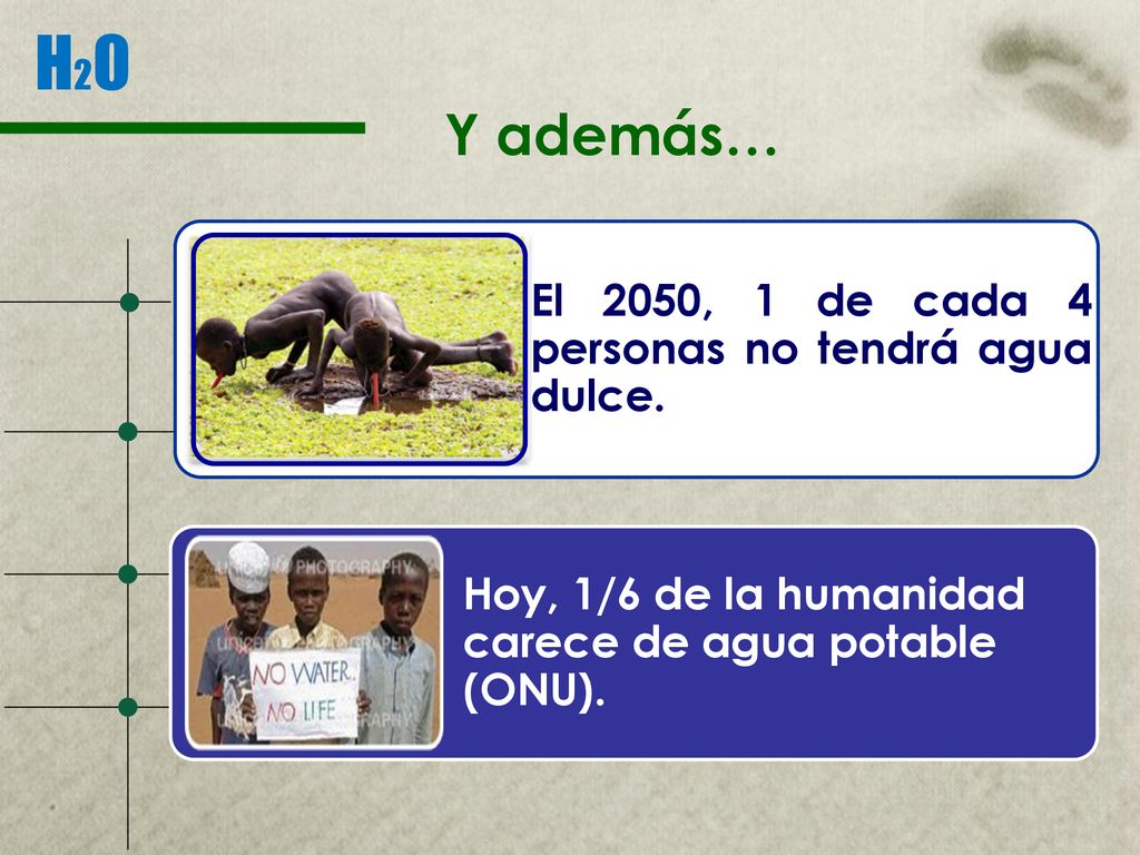 H2O Y además… El 2050, 1 de cada 4 personas no tendrá agua dulce.