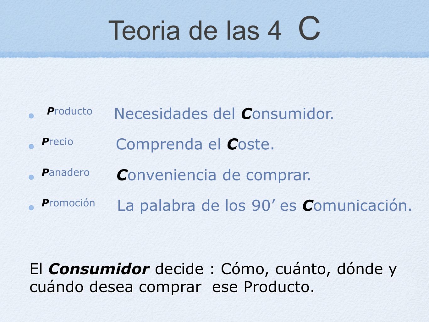 Teoria de las 4 C Producto Necesidades del Consumidor.