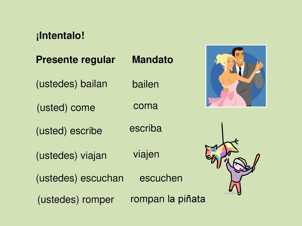 ¡Intentalo! Presente regular Mandato. (ustedes) bailan. bailen. coma. (usted) come. escriba.