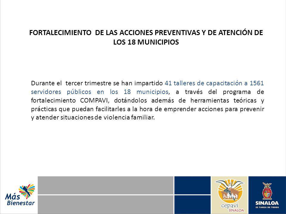 FORTALECIMIENTO DE LAS ACCIONES PREVENTIVAS Y DE ATENCIÓN DE LOS 18 MUNICIPIOS