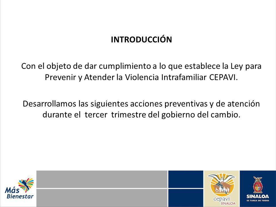 INTRODUCCIÓN Con el objeto de dar cumplimiento a lo que establece la Ley para Prevenir y Atender la Violencia Intrafamiliar CEPAVI.