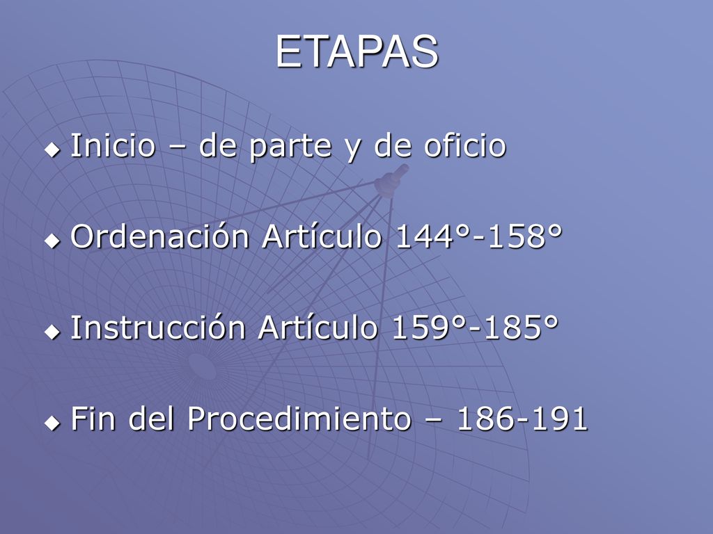 ETAPAS Inicio – de parte y de oficio Ordenación Artículo 144°-158°