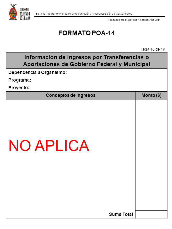 Sistema Integral de Planeación, Programación y Presupuestación del Gasto Público