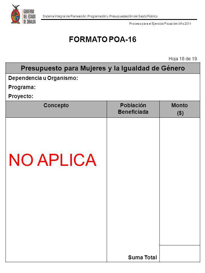 Presupuesto para Mujeres y la Igualdad de Género Población Beneficiada