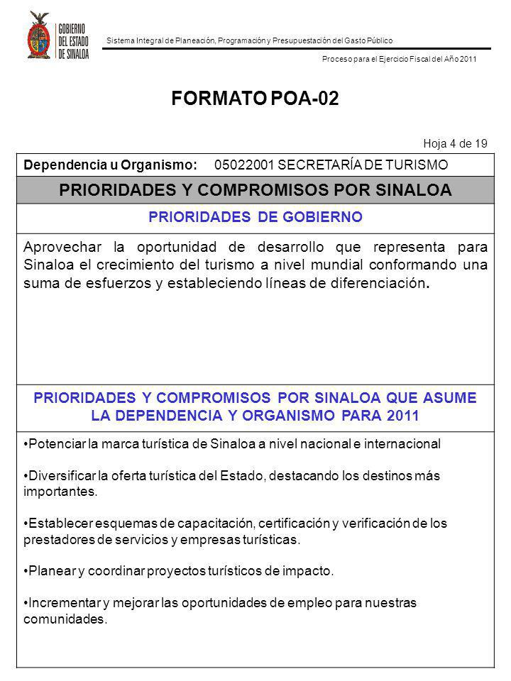 PRIORIDADES Y COMPROMISOS POR SINALOA PRIORIDADES DE GOBIERNO