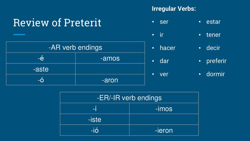 Review of Preterit -AR verb endings -é -amos -aste -ó -aron