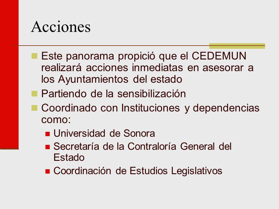 Acciones Este panorama propició que el CEDEMUN realizará acciones inmediatas en asesorar a los Ayuntamientos del estado.