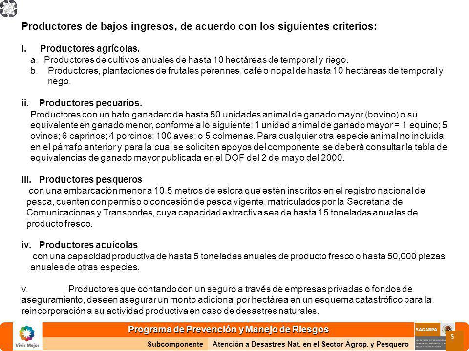 Productores de bajos ingresos, de acuerdo con los siguientes criterios: