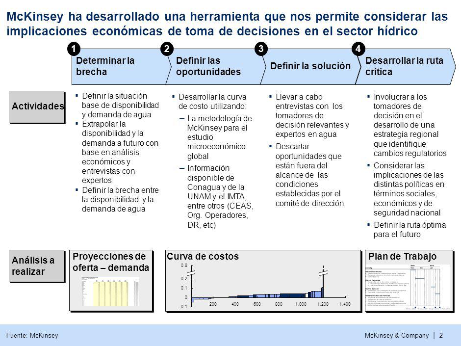 En LSP analizamos el problema bajo un plano hidrológico-estatal para identificar las implicaciones en la cuenca y los estados