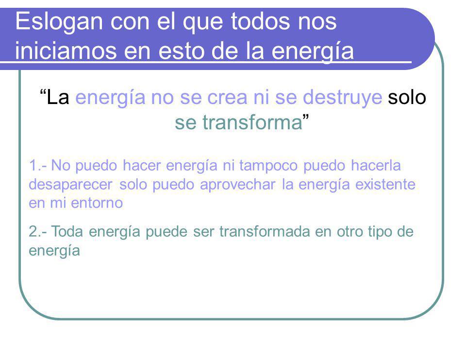 Eslogan con el que todos nos iniciamos en esto de la energía