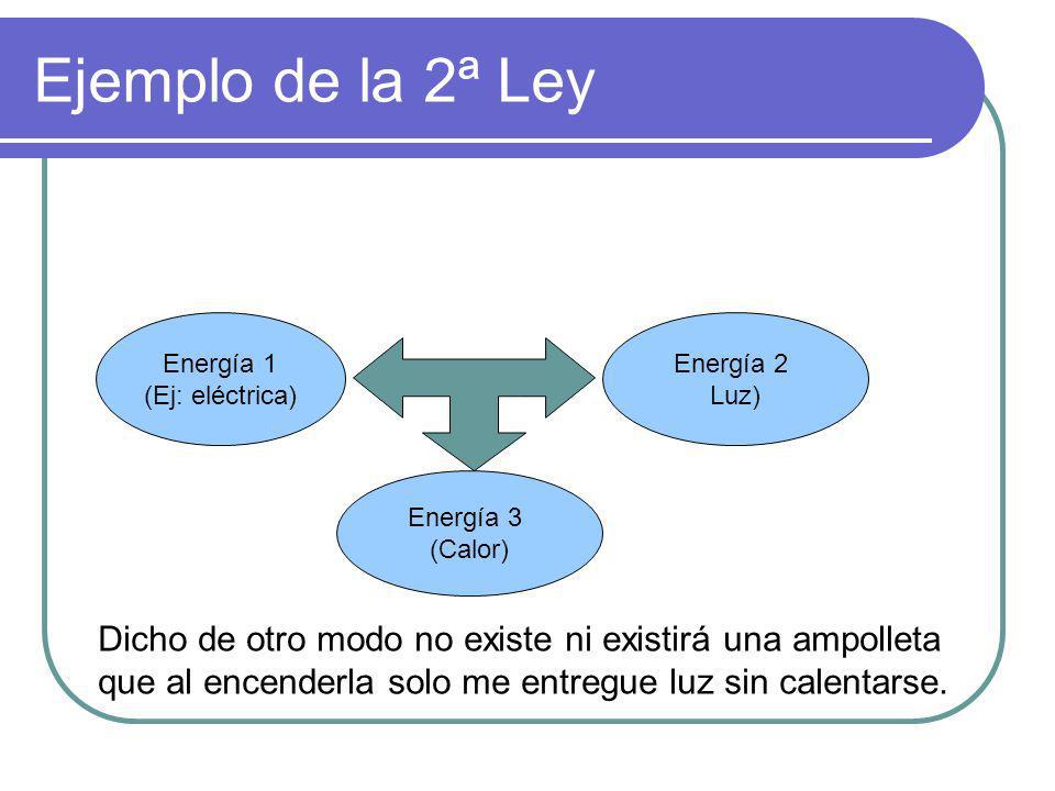 Ejemplo de la 2ª Ley Energía 1. (Ej: eléctrica) Energía 2. Luz) Energía 3. (Calor)