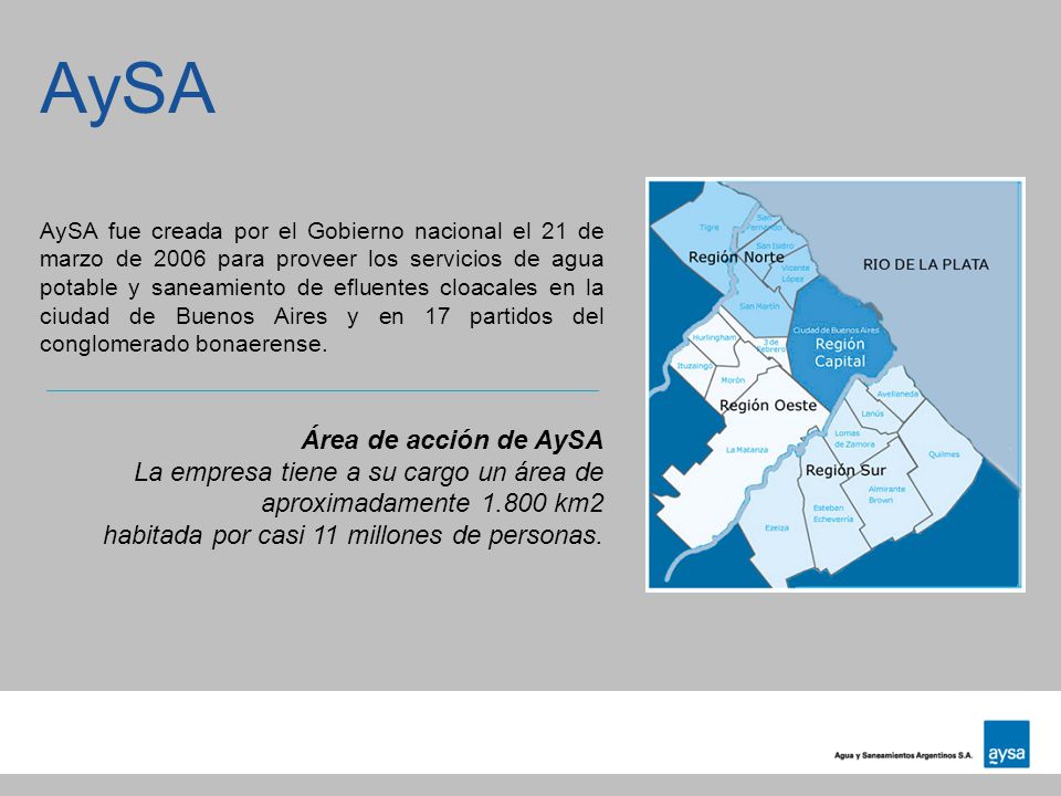 AySA