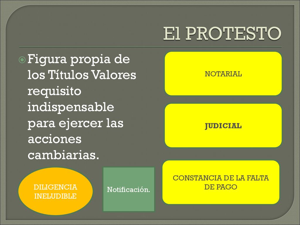 El PROTESTO Figura propia de los Títulos Valores requisito indispensable para ejercer las acciones cambiarias.