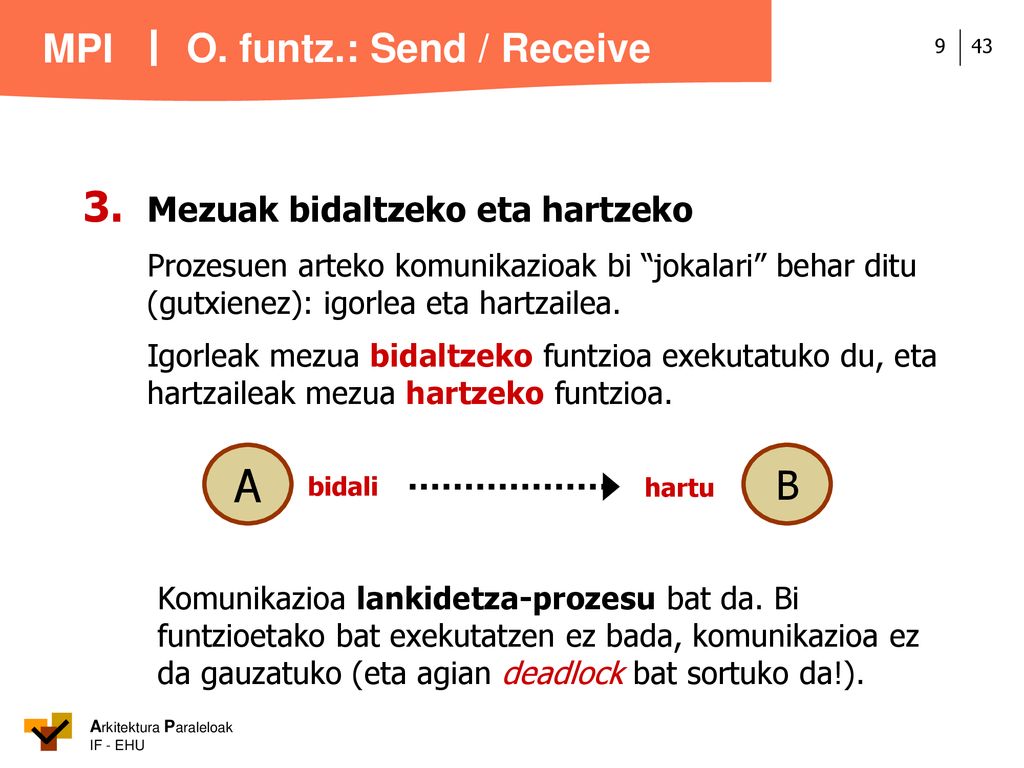 A 3. Mezuak bidaltzeko eta hartzeko O. funtz.: Send / Receive B