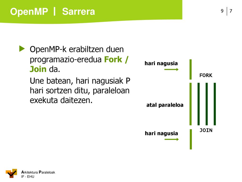  OpenMP-k erabiltzen duen programazio-eredua Fork / Join da.