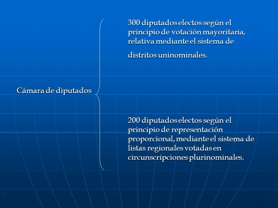 300 diputados electos según el. principio de votación mayoritaria,
