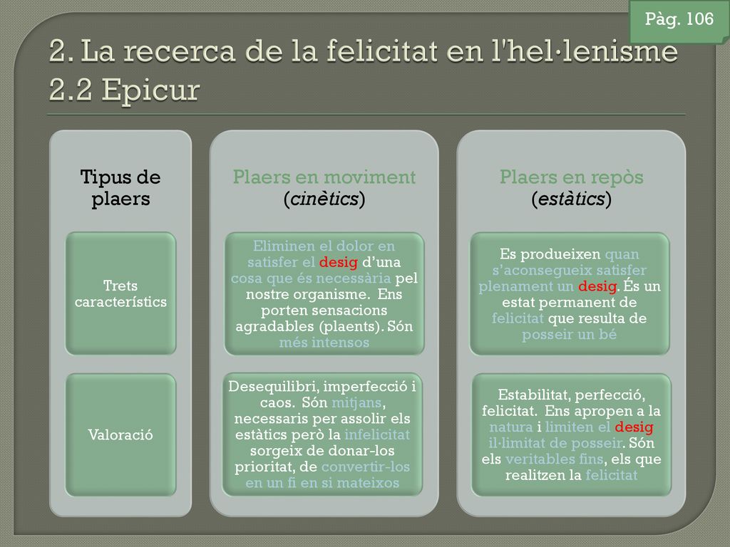 2. La recerca de la felicitat en l hel·lenisme 2.2 Epicur