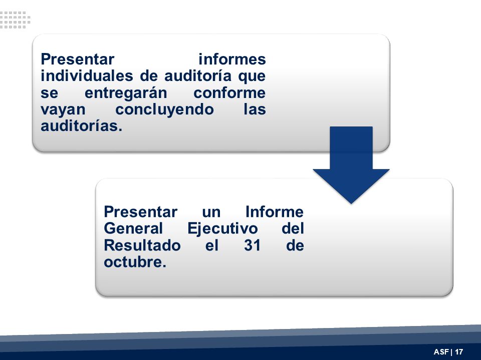 Presentar informes individuales de auditoría que se entregarán conforme vayan concluyendo las auditorías.