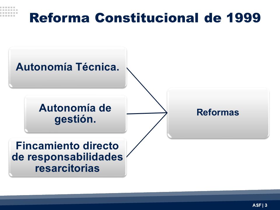 Reforma Constitucional de 1999