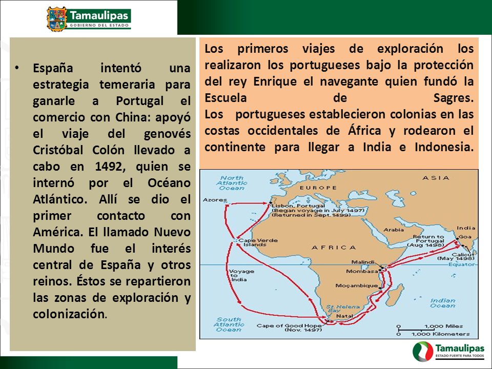 España intentó una estrategia temeraria para ganarle a Portugal el comercio con China: apoyó el viaje del genovés Cristóbal Colón llevado a cabo en 1492, quien se internó por el Océano Atlántico. Allí se dio el primer contacto con América. El llamado Nuevo Mundo fue el interés central de España y otros reinos. Éstos se repartieron las zonas de exploración y colonización.