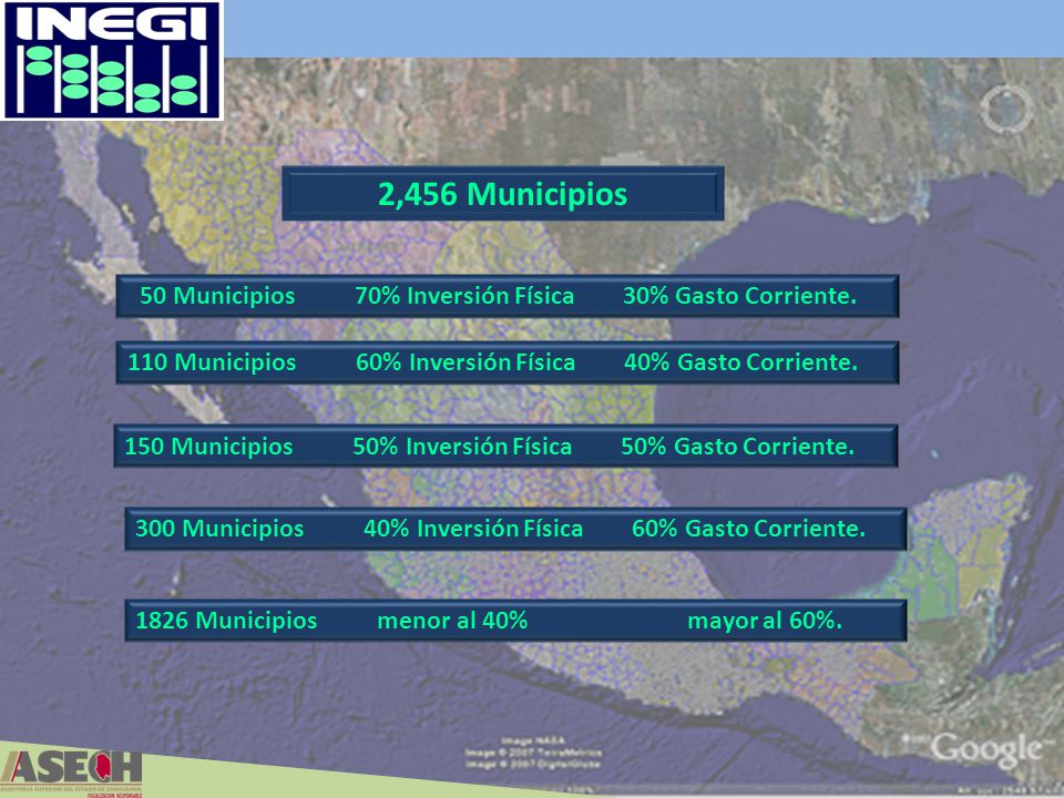 2,456 Municipios 50 Municipios 70% Inversión Física 30% Gasto Corriente.