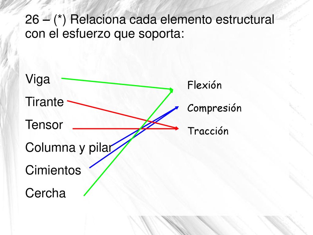 26 – (*) Relaciona cada elemento estructural con el esfuerzo que soporta: