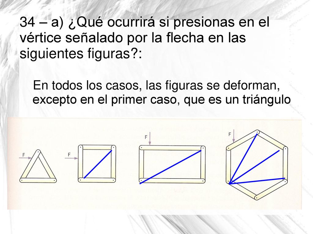 34 – a) ¿Qué ocurrirá si presionas en el vértice señalado por la flecha en las siguientes figuras :