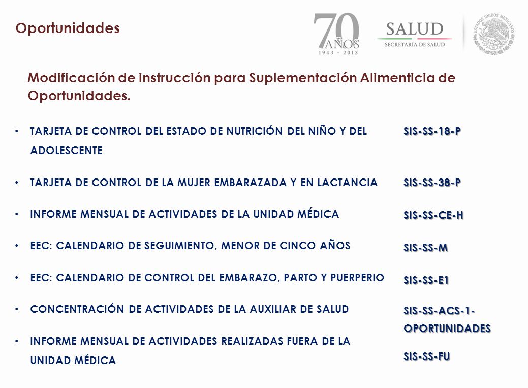 Oportunidades Modificación de instrucción para Suplementación Alimenticia de Oportunidades.