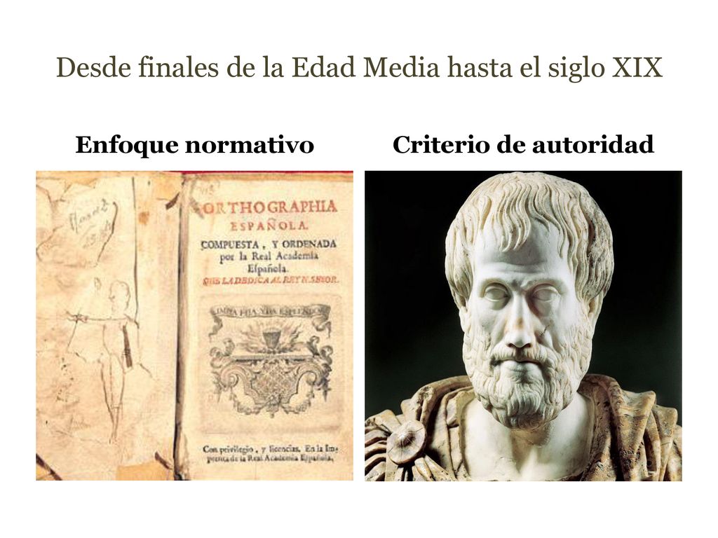 Desde finales de la Edad Media hasta el siglo XIX