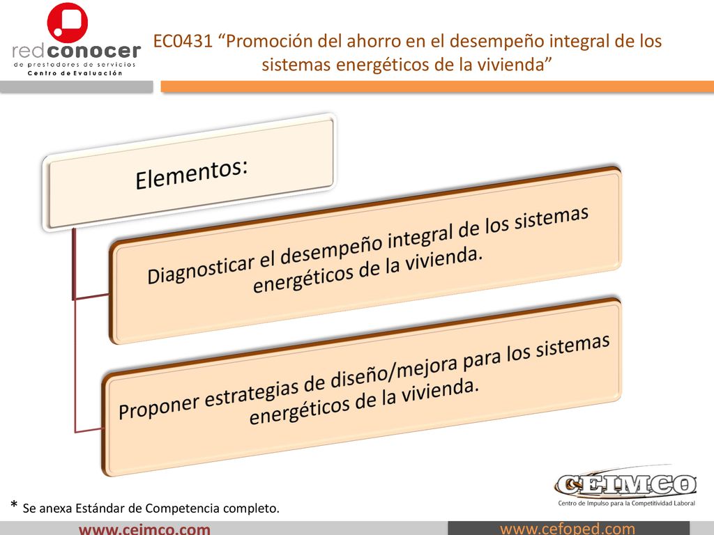 EC0431 Promoción del ahorro en el desempeño integral de los sistemas energéticos de la vivienda