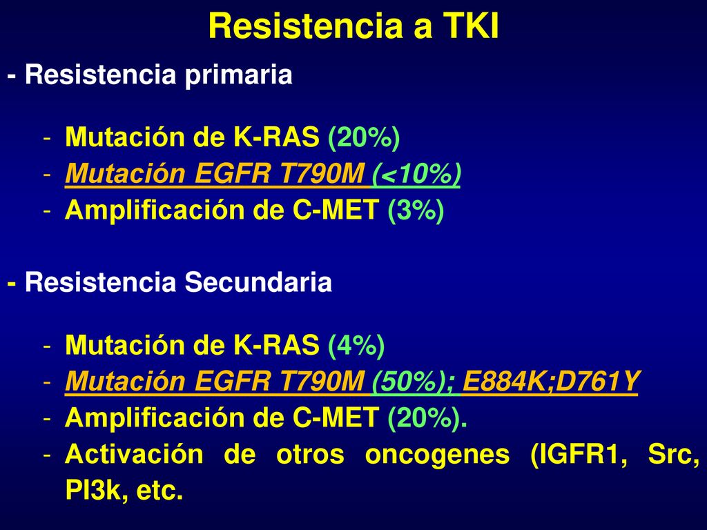 Resistencia a TKI - Resistencia primaria Mutación de K-RAS (20%)