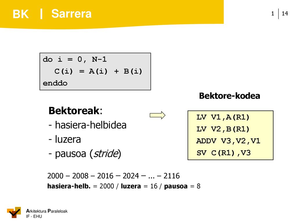 Sarrera Bektoreak: - hasiera-helbidea - luzera - pausoa (stride)