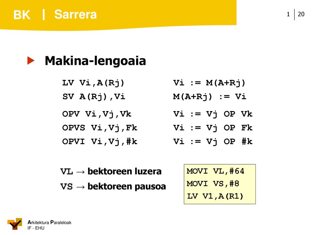 Sarrera  Makina-lengoaia VL → bektoreen luzera VS → bektoreen pausoa