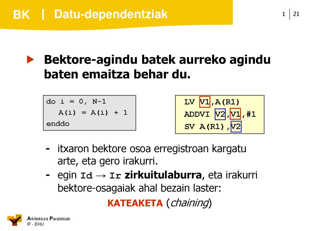  Bektore-agindu batek aurreko agindu baten emaitza behar du.
